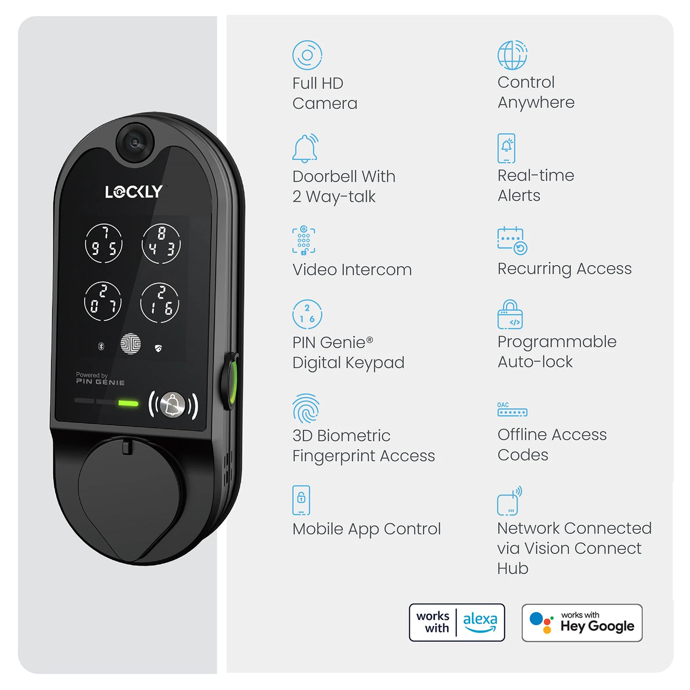 Lockly Vision PGD798MB Rear and front door