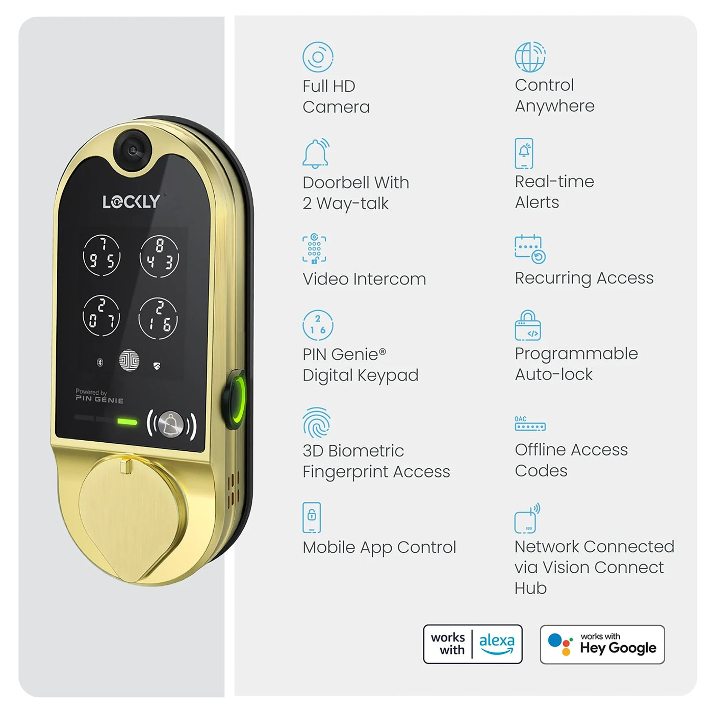 Lockly Vision PGD798MB Rear and front door